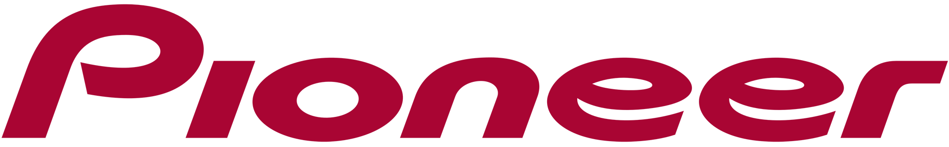 PIONEER PIONEER