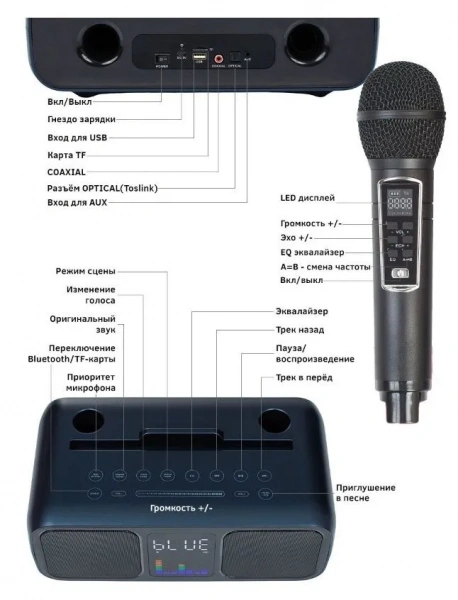 Караоке система с двумя радиомикрофонами SDRD SD 318 Dark Blue